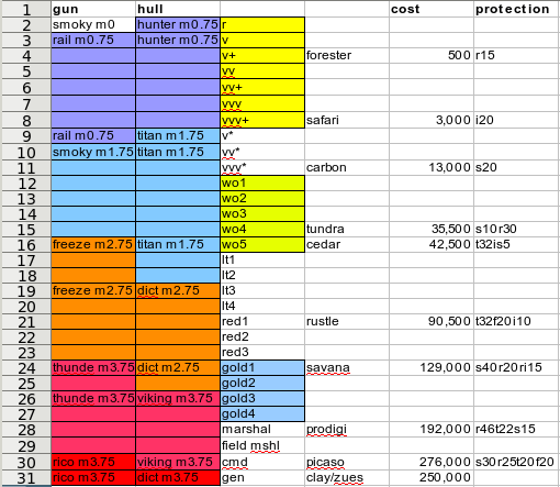 best_combo_and_mu_03_combo_zps0c0fcd4f.p