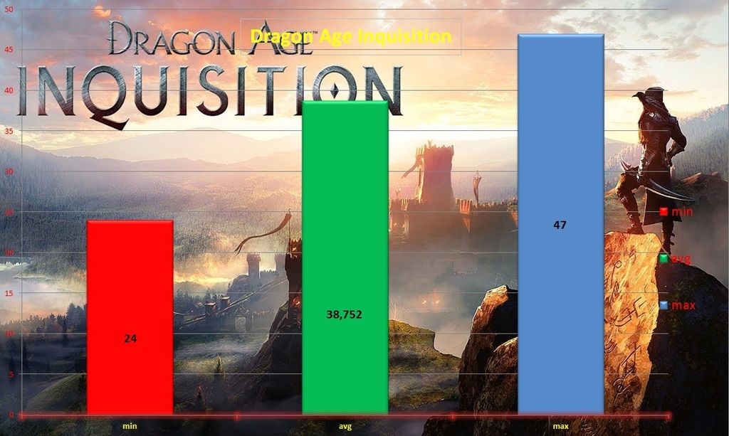 dragon%20age%20inquisition_zpsanrj9scb.j