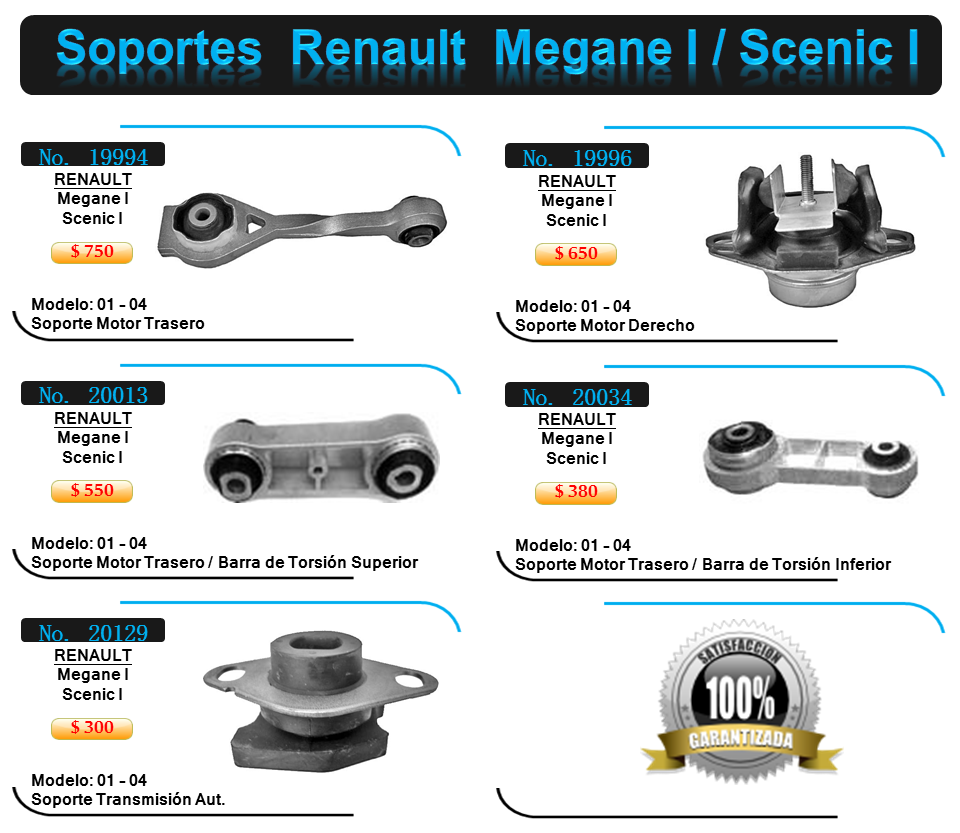 Juego Soportes Renault Megane I Scenic I Motor Transmision