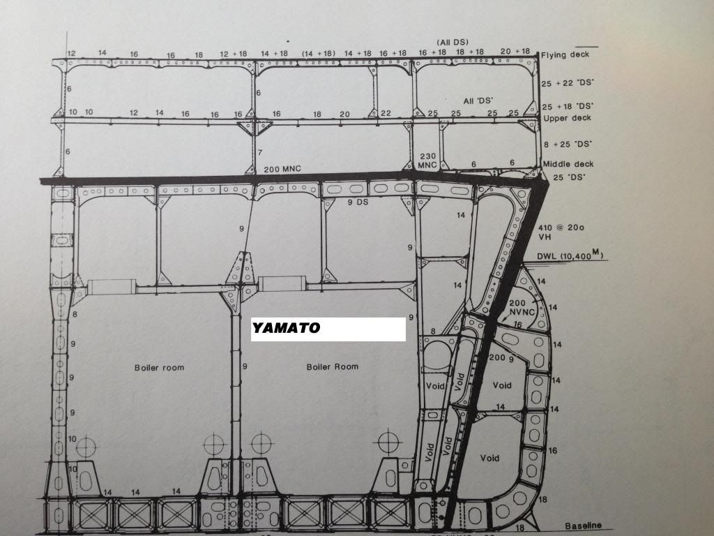 YamatoMOD_zps05529869.jpg