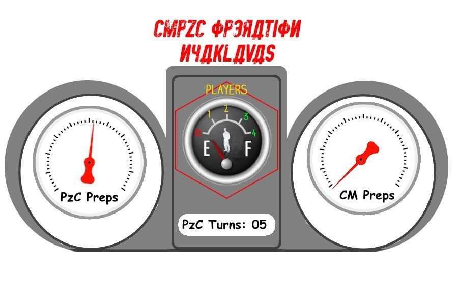 CMPzC%20Nyaklavas%20dashboard_zpsiopjas6