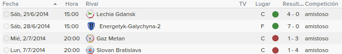 Amis_zpsqmwmwlfm.png