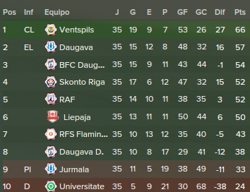 Tabla_zpsptmrtkrz.png
