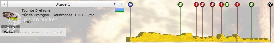 i1272.photobucket.com/albums/y382/Axel_Choteau/A%20French%20Rising%20Hope/2013/Tour%20de%20Bretagne/Stage%2005/PCM0001_zpsd398f4ac.jpg
