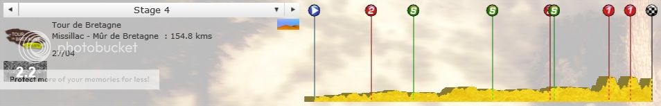 i1272.photobucket.com/albums/y382/Axel_Choteau/Tour%20de%20Bretagne/PCM0003_zps29f09341.jpg