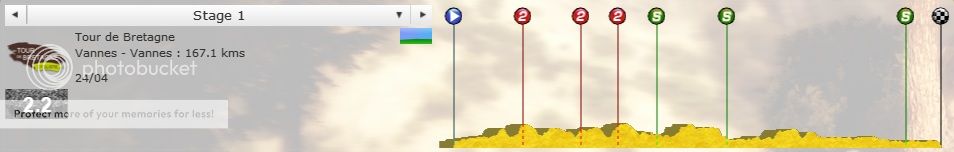 i1272.photobucket.com/albums/y382/Axel_Choteau/Tour%20de%20Bretagne/PCM0003_zps64dee00d.jpg