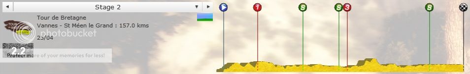 i1272.photobucket.com/albums/y382/Axel_Choteau/Tour%20de%20Bretagne/PCM0006_zps0ffba5b5.jpg
