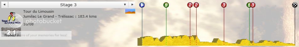 i1272.photobucket.com/albums/y382/Axel_Choteau/Tour%20du%20Limousin%202013/PCM0001_zps843ae979.png