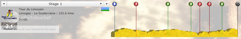 i1272.photobucket.com/albums/y382/Axel_Choteau/Tour%20du%20Limousin%202013/PCM0001_zpsf5b2850b.png