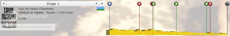 i1272.photobucket.com/albums/y382/Axel_Choteau/Tour%20du%20Poitou%20Charentes%202013/PCM0001_zps89594f9f.jpg