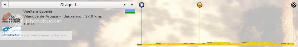 i1272.photobucket.com/albums/y382/Axel_Choteau/Vuelta%202013/PCM0003_zps438cbf45.jpg