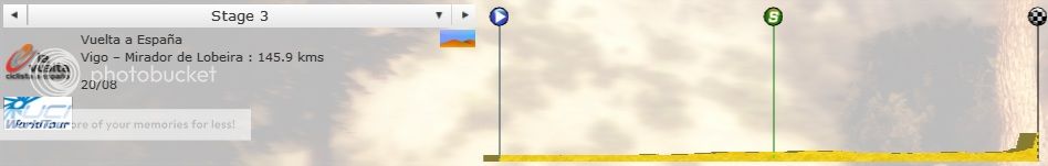 i1272.photobucket.com/albums/y382/Axel_Choteau/Vuelta%202013/PCM0008_zps0b373efe.jpg