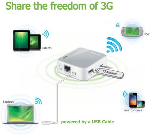 1233939_120416131938_tp-link-mr3020_Setup_zps2615cdc2.jpg