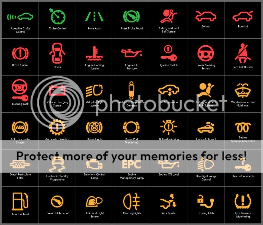 dash-board-warning-lights-03_zps3d47e804.jpg Photo by audia4b5korn ...